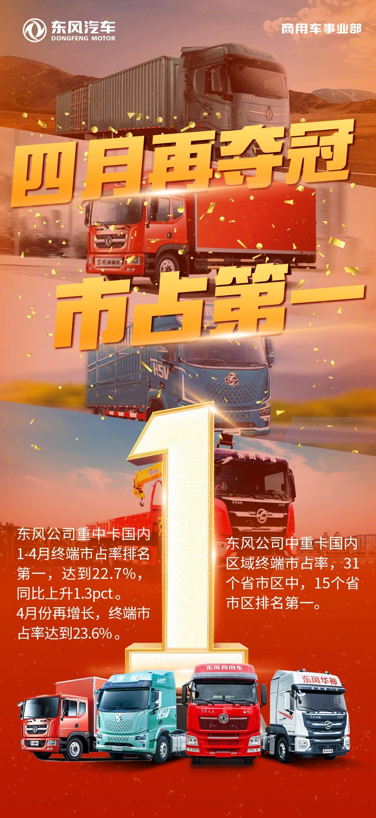 四月再夺冠！东风公司中重卡1-4月国内终端市占率第一