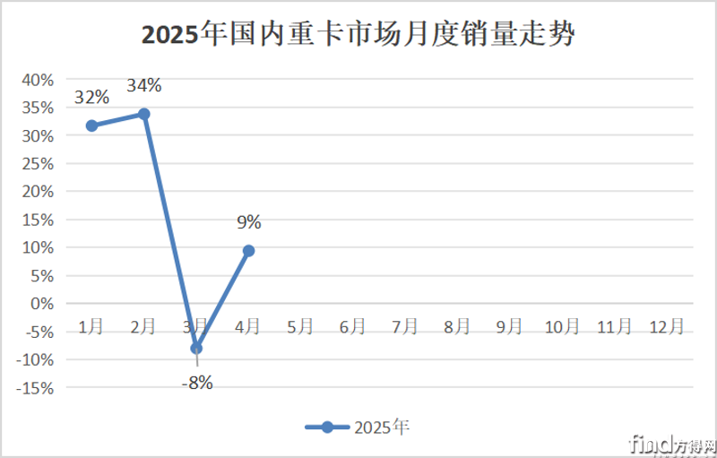 4ؿת2.3 ﱩ117%