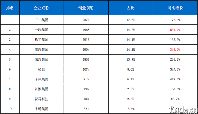 屏幕快照 2025-05-07 上午10