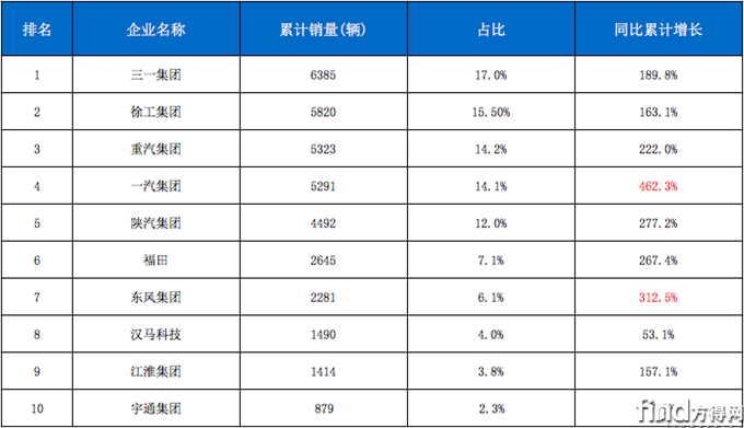 屏幕快照 2025-05-07 下午8