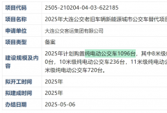 大连再放大招！1096辆纯电公交大单来袭，这些品牌最有机会