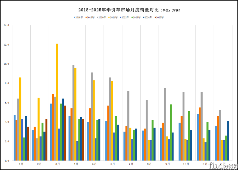 屏幕快照 2025-05-14 上午9