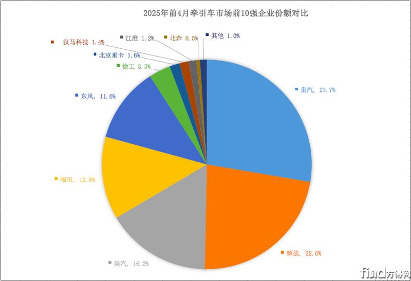 屏幕快照 2025-05-14 上午9