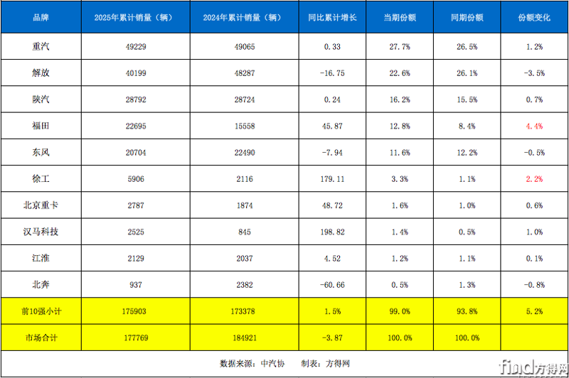 屏幕快照 2025-05-14 上午9