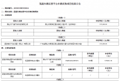 2.87亿 500辆氢能冷藏车大单招标 竟被它拿下！