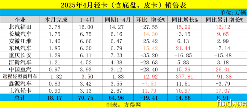 图片7