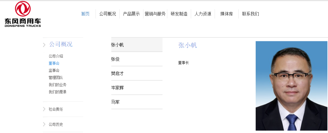 张