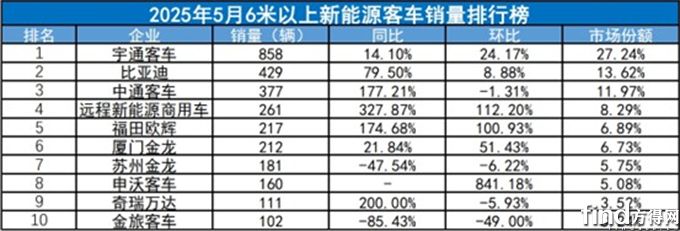 图片99
