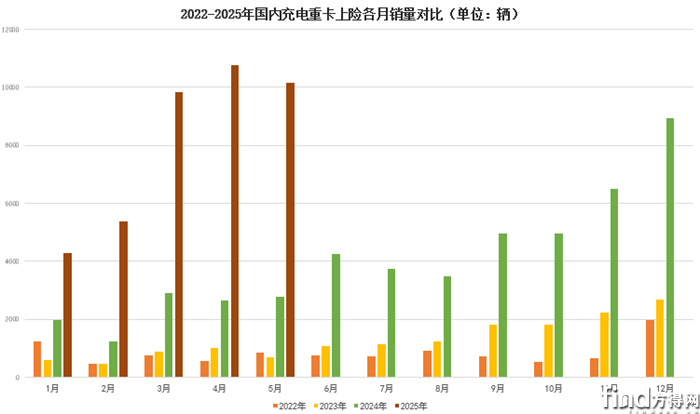 微信图片_20250615163130