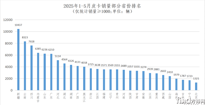 微信图片_20250617110040