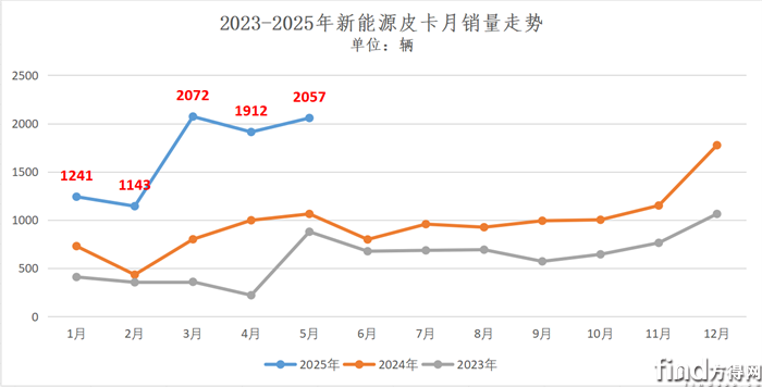 微信图片_20250616223003