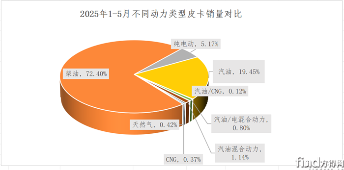 微信图片_20250616222905