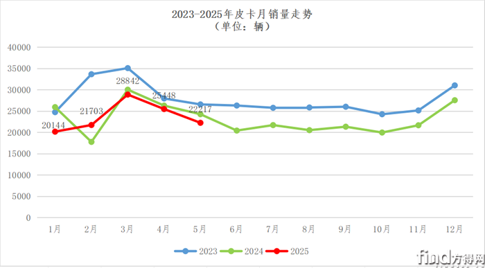 微信图片_20250616222856