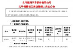 福田汽车高层大变！巩海东离任 新聘两位副总