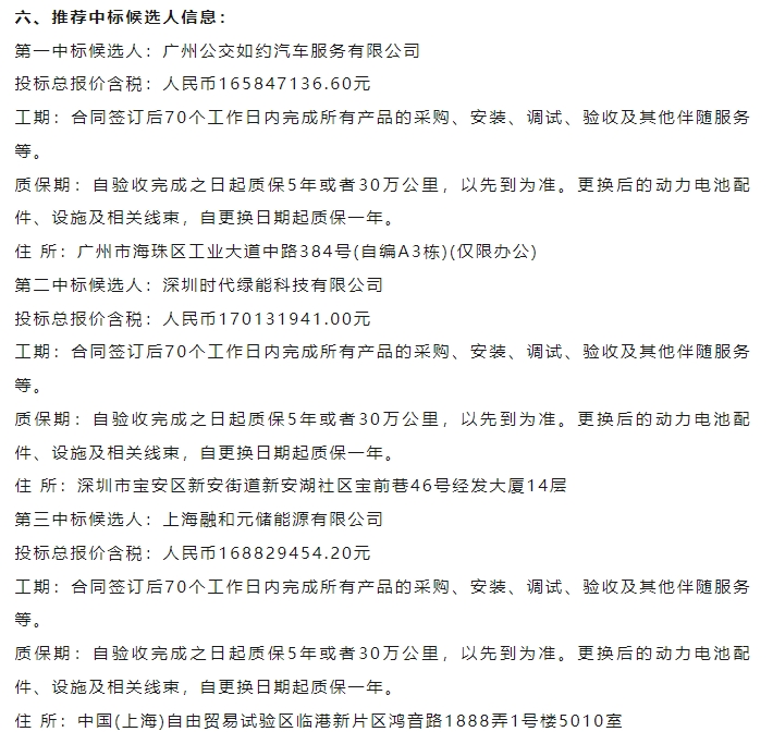 中标2