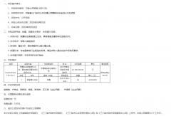 宇通中标近百辆新能源公交项目！