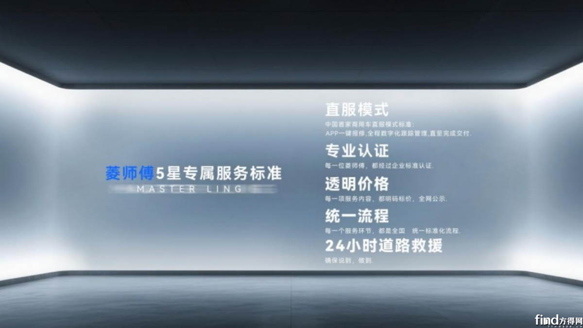 副本菱势汽车黄金系列超值版1797