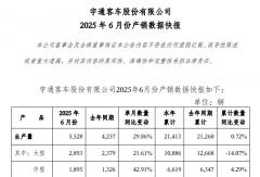 2025上半年：宇通/金龙/中通/安凯谁涨最快?