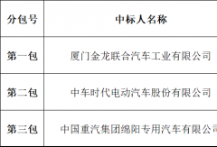 279辆纯电动客车中标公布！