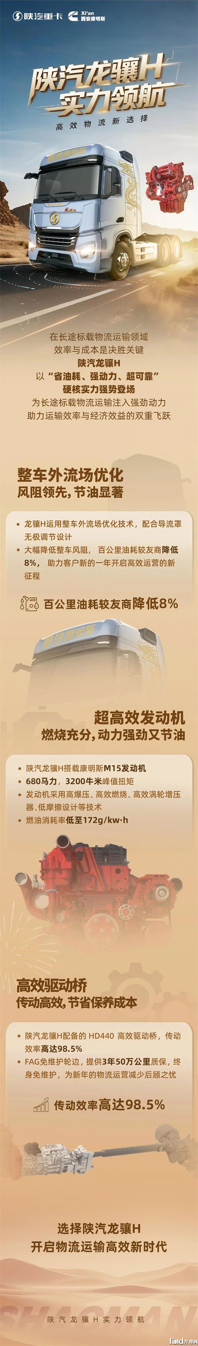 【产品竞速】高效物流新选择，陕汽龙骧H实力领航