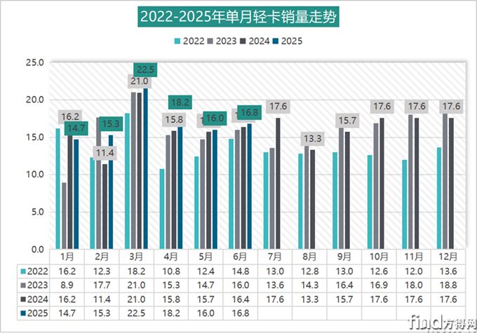 ﳬ21 ڶ Զ̴85% ȫῨԤ200