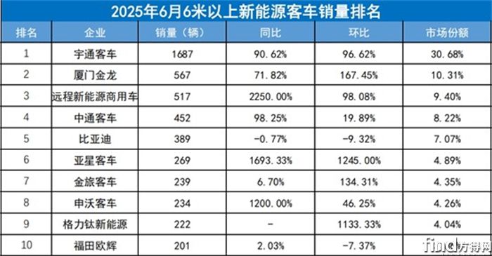 图片6
