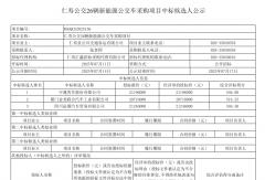 拟中标！宇通、金龙谁能拿下仁寿新能源公交项目？