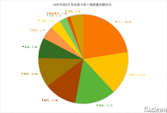 屏幕快照 2025-07-14 下午7