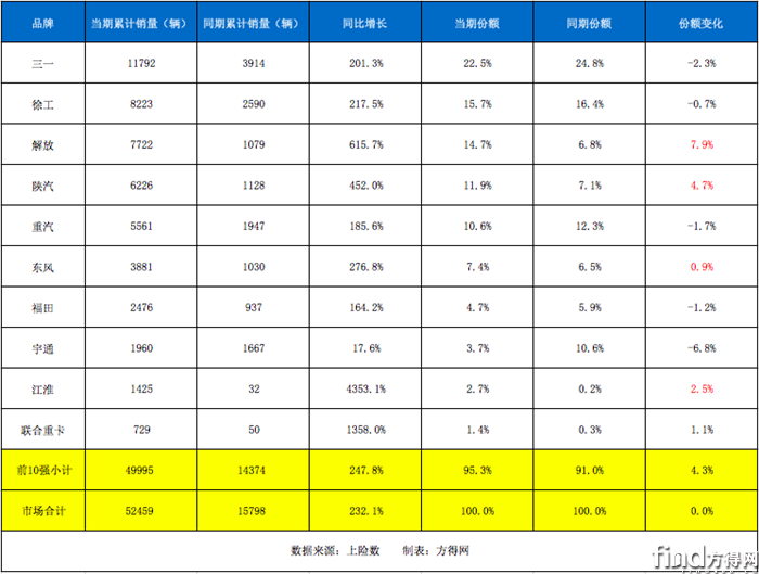 屏幕快照 2025-07-14 下午7