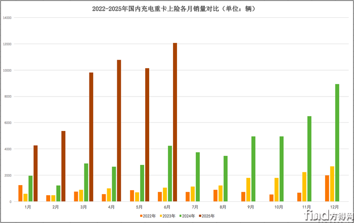 屏幕快照 2025-07-14 下午7