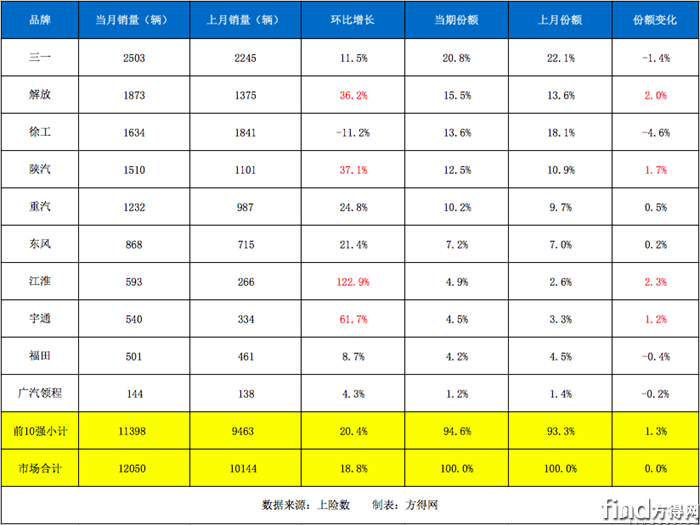 屏幕快照 2025-07-14 下午7