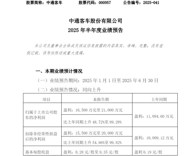 中通客车上半年净利润或达2.1亿元