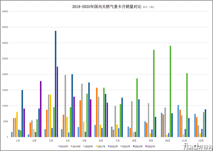 屏幕快照 2025-07-17 下午2