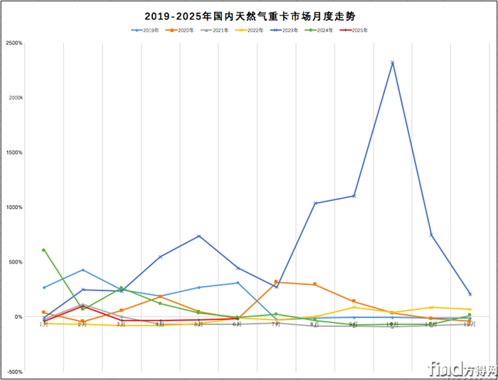 屏幕快照 2025-07-17 下午1