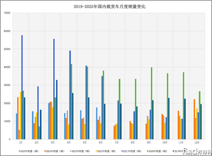 屏幕快照 2025-07-23 下午3