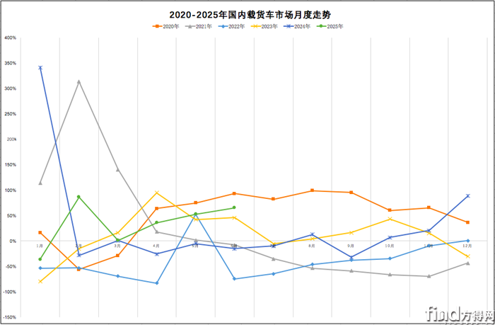 屏幕快照 2025-07-23 下午3