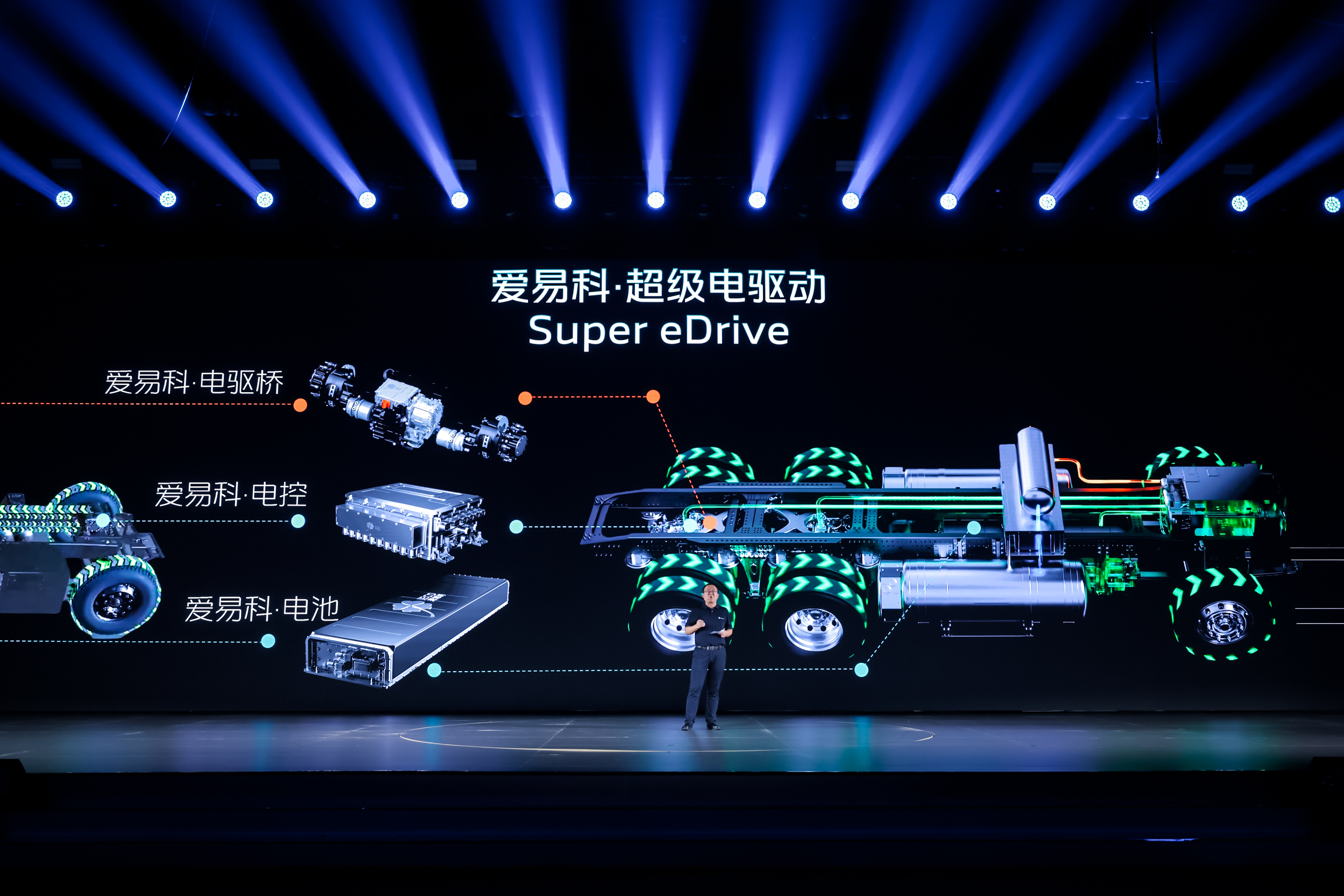 爱易科新能源重型超级电驱动发布