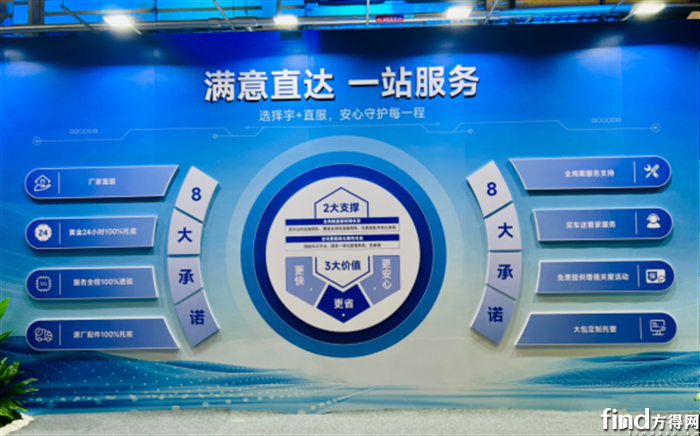 宇 (9)