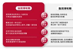 高温来袭，康迈轮端如何实现安全运输？