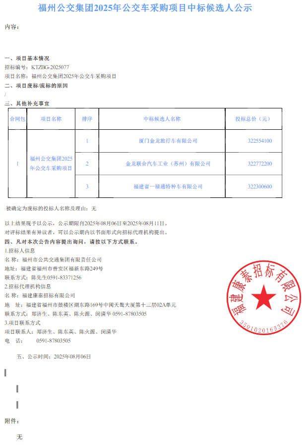 候选
