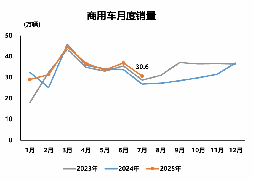 ǰ7ó243Դ58.1% ͳ