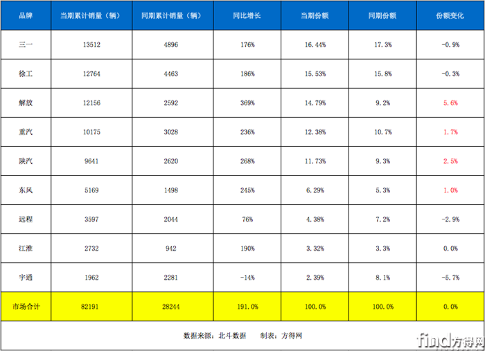 屏幕快照 2025-08-11 下午7