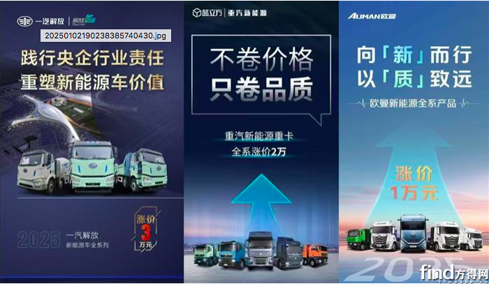 解放/东风/重汽/陕汽喊停价格战！重卡售价是否回升？