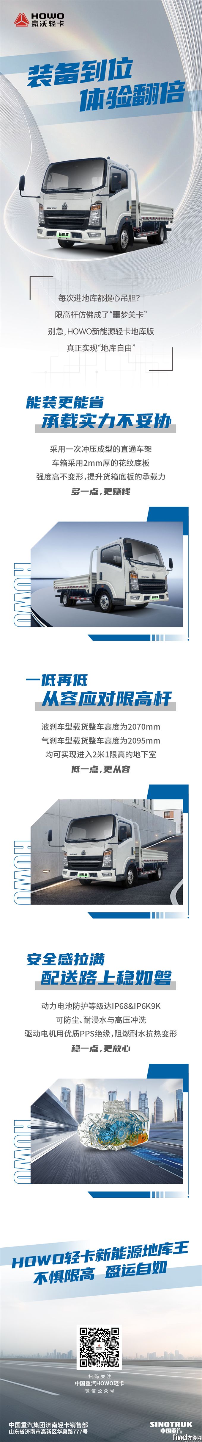 HOWOԴῨؿװλ鷭