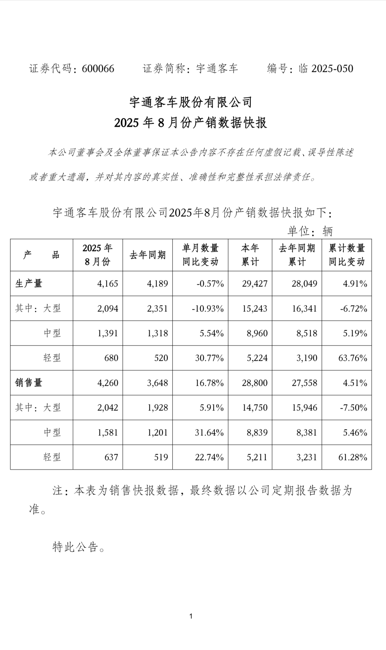 宇通