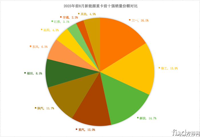 屏幕快照 2025-09-08 下午3