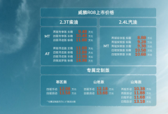 售价8.88万元-14.98万元,RELY威麟R08正式上市,首任车主整车终身质保劲省13万