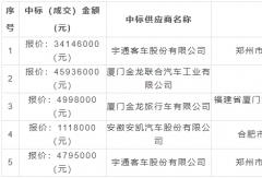 130辆公交车！宇通/金龙/金旅/安凯中标