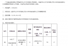 3305万元招标50辆新能源公交车
