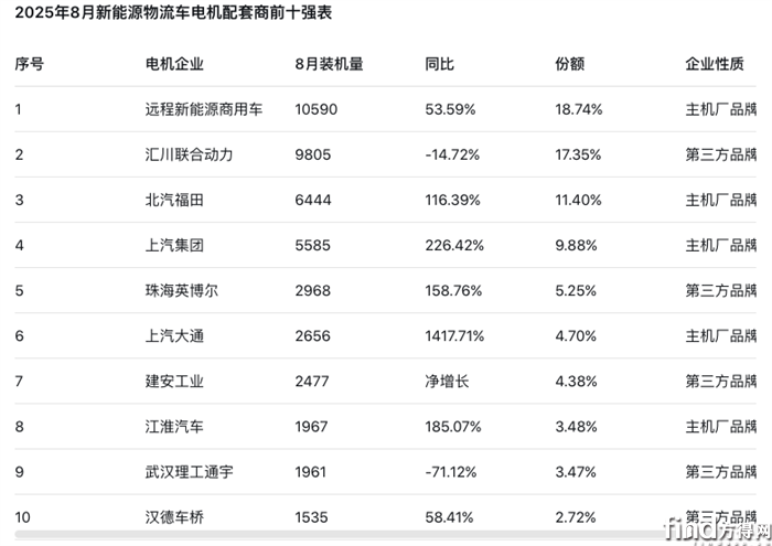 屏幕快照 2025-09-30 下午5